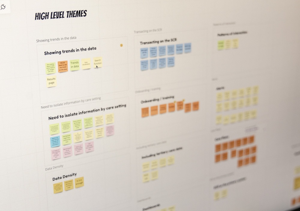 Moderated session observation